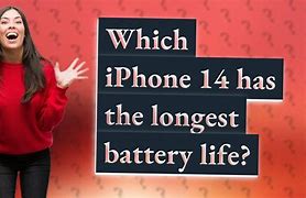 Image result for Longest Battery Life Phones
