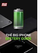 Image result for iPhone 15 Battery Backup