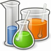Image result for Science Tools Signs