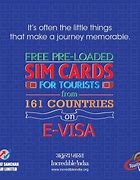 Image result for Free Sim Card Unlock Codes