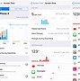 Image result for iOS 12-Screen