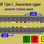 Image result for USBC Card