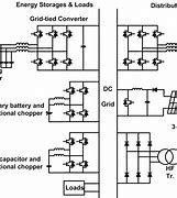 Image result for DC Micro Reboot