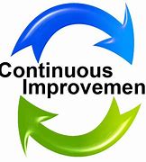 Image result for Continouse Improvement Logo