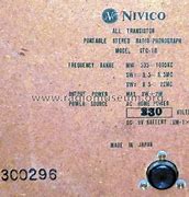 Image result for nivico headquarters