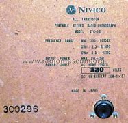 Image result for JVC Nivico Portable