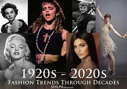 Image result for 1920s Compared to 2020s