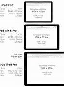 Image result for iPad Air Size Comparison with iPhone