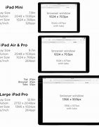 Image result for How Big Is iPad Pro 11 Inch