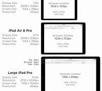 Image result for All iPads in Order