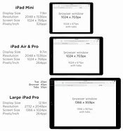 Image result for Tablets and iPads Comparisons