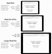 Image result for iPad 4 Specs