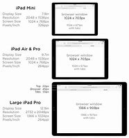 Image result for iPad Mini 4 Size