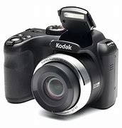 Image result for 25X Optical Zoom