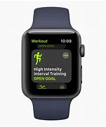 Image result for Mac Fitness Watch