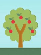 Image result for How to Plant Apple Trees