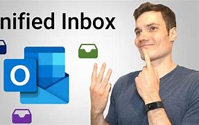 Image result for Open Email Inbox