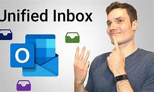 Image result for I Want My Inbox Messages