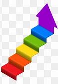 Image result for Steps Emoji
