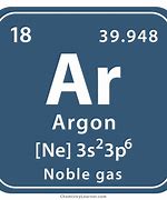 Image result for Argon Element Symbol