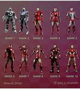 Image result for Iron Man Suit Bag