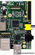 Image result for Layar Raspberry Pi 7 Inch