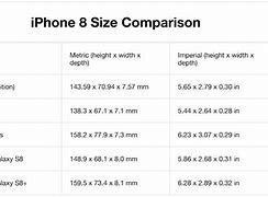 Image result for iPhone 7 White vs 8 vs 7 Plus