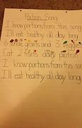 Image result for Eat Local Food Poem