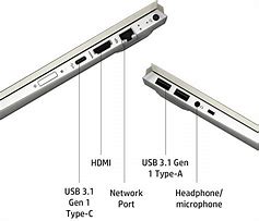 Image result for HP Mini Laptop 10 Inch Ports Diagram