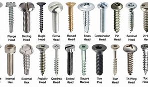 Image result for Types of Screw Tips