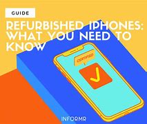 Image result for Used Refurbished iPhones