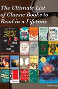 Image result for Mostly Read Books