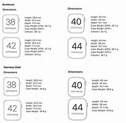 Image result for Apple Watch 3 Comparison Chart