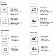 Image result for Apple Watch Weight Comparison Chart