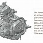 Image result for Honda 1000Cc Engine