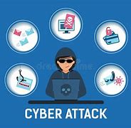 Image result for Cyber Attack Wallpaper