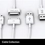 Image result for iPhone Cables Evolution