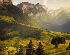 Image result for Horizontal Mountain View