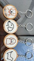 Image result for Keychain of Interests