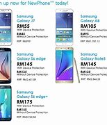 Image result for How to 5th Generation Smartphone
