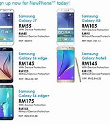 Image result for Smartphone Store