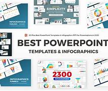 Image result for Themes for a PowerPoint Presentation