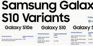 Image result for Samsung S10e vs S10