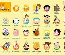 Image result for Animated Characters