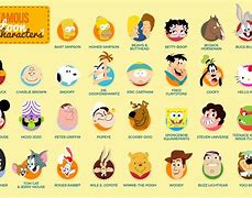 Image result for cartoon character
