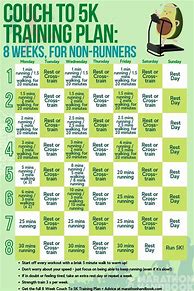 Image result for 30-Day 5K Run Planner