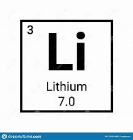 Image result for Lithium Sign