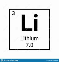 Image result for Lithium Metal Cartoon