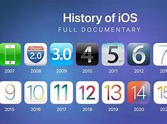 Image result for iOS 19000 Versions