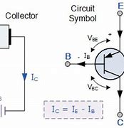 Image result for Function of Transistor